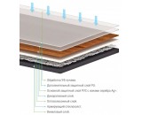 Плитка ПВХ Fine Flex Wood FX-115 Дуб Алатау 33/42-класс, без фаски, 940x140x2.2мм
